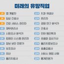 한국전문직업능력개발원 이미지