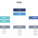 춘천도시공사 | 춘천도시공사 연봉 2026 신입 초봉 정규직 무기계약직 정리