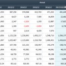 모카골드경제연구소 이미지