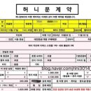 [Wedding D-306] 허니문MD 신혼여행계약을 하다