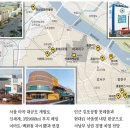 부산 올마스터 과정 1주차- 5.마곡지구 신세계 복합 쇼핑몰 이미지