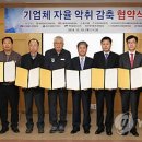 삼우모터스㈜ 이미지