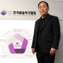 임기홍 카카오 검색결과