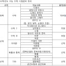 큐통신 이미지