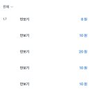 (주)아마란토스