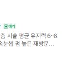 바이희 - 광산구 임방울대로826번길 47 | 바이희
