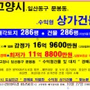 성현로 이미지