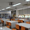 상인천중학교 Daum카페