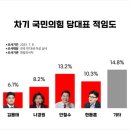 한길 이미지