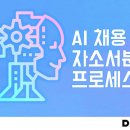 삼육기획 베리타스알파
