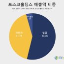 더밸류 이미지