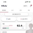 미라클세븐