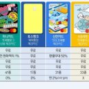 원하나트래블