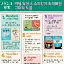 동탄로고스영어학원