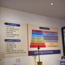 하늘비전안경콘택트 이미지