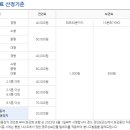 남동구견인차량보관소 이미지