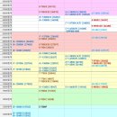 cpu 성능순위 사이트 이미지