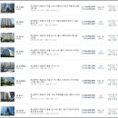 해운대대우1차아파트 이미지