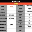 용산-후암-1898 이미지