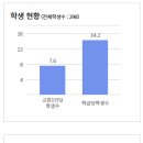 함양배움길 이미지