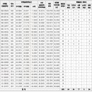 강일당구장 이미지