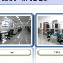 (주)원스탑시스템 이미지