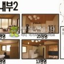 삼옥재길 Daum카페