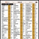 태진유통 이미지