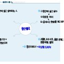 청산별곡 이미지