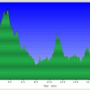 신의터재(어산재) 이미지