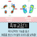 건강하이소.com