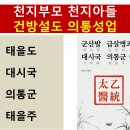 자기자각과 소명의식 이미지