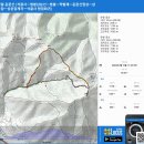 영알 운문산 (석골사ㅡ범봉남능선ㅡ범봉ㅡ딱밭재ㅡ운문산정상ㅡ상운암ㅡ상운암계곡ㅡ석골사 원점회귀) gpx [참고용] 이미지