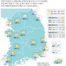 푸른강원