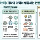 한스메디 이미지