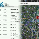 양동보건진료소 | 2016년 6월 19일 안강_ 영천 돌할매 공원 라이딩