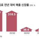 디마기획