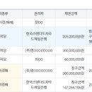 제일건영(주) 네이버블로그