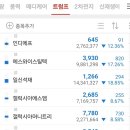 에스엠 메디케어 네이버블로그