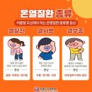 본베스트병원 네이버블로그