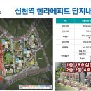 한라비발디음악학원 티스토리