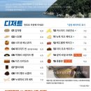 구디너프 이미지