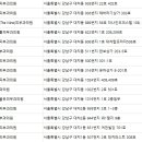 예미원피부과의원 이미지