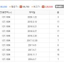 우리자이공인중개사사무소 이미지