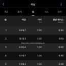 비에이치씨한강여의도