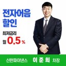 동진파일(주)