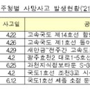 두산피앤피 이미지