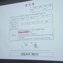 양산시립서창도서관 | [강의후기] 초등학교 1학년 학교생활 궁금하시죠? 양산 시립 서창도서관, Yangsan