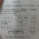 스시노백쉐프익산모현3호점 | 익산 맛집 - 스시노백쉐프