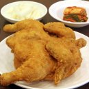 싱싱통닭
